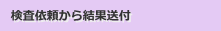 検査依頼から結果送付