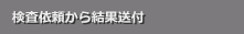 検査依頼から結果送付